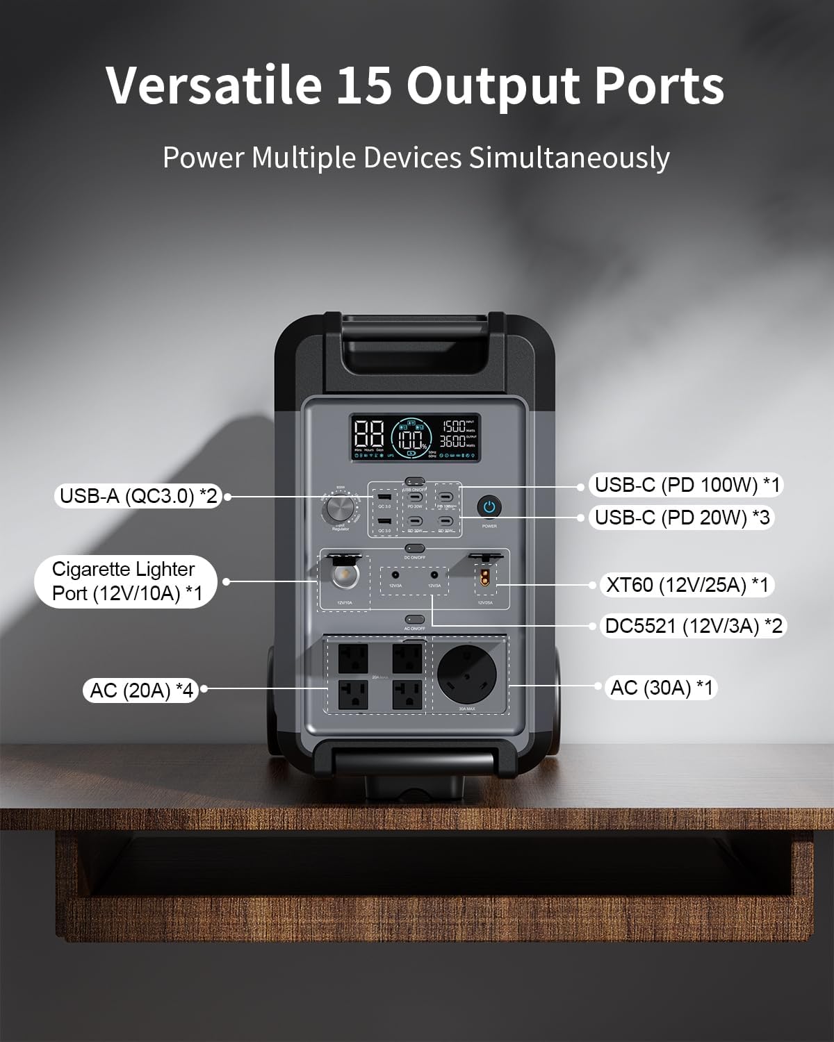 Portable Power Station, 3840Wh LiFePO4 Battery, 3600W Electric Solar Generator for Garage, Home, Off-Grid Living, Camping, RVs, Outdoor Adventures, Power Outages