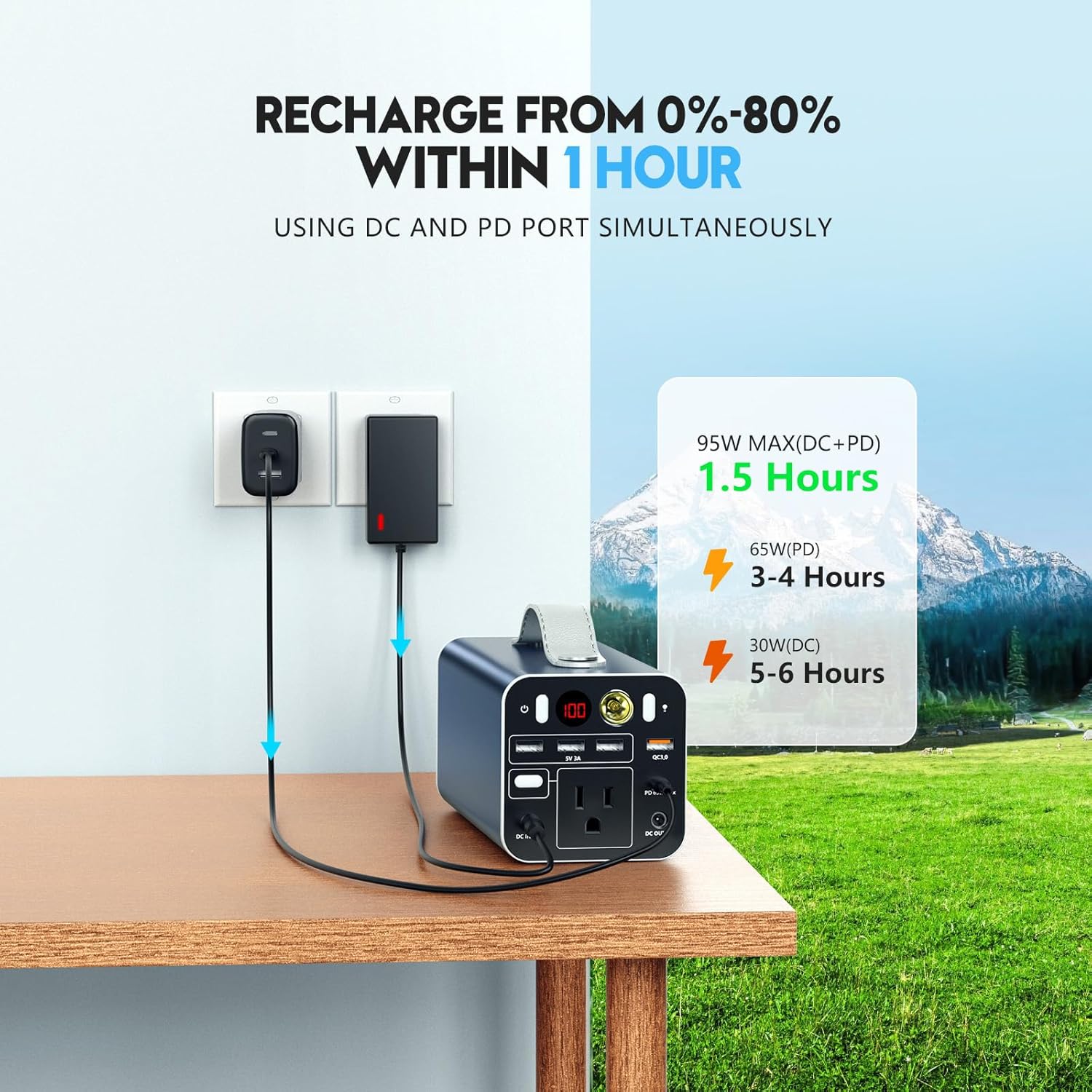 Powdeom 150W Portable Power Station Review (155.4Wh)