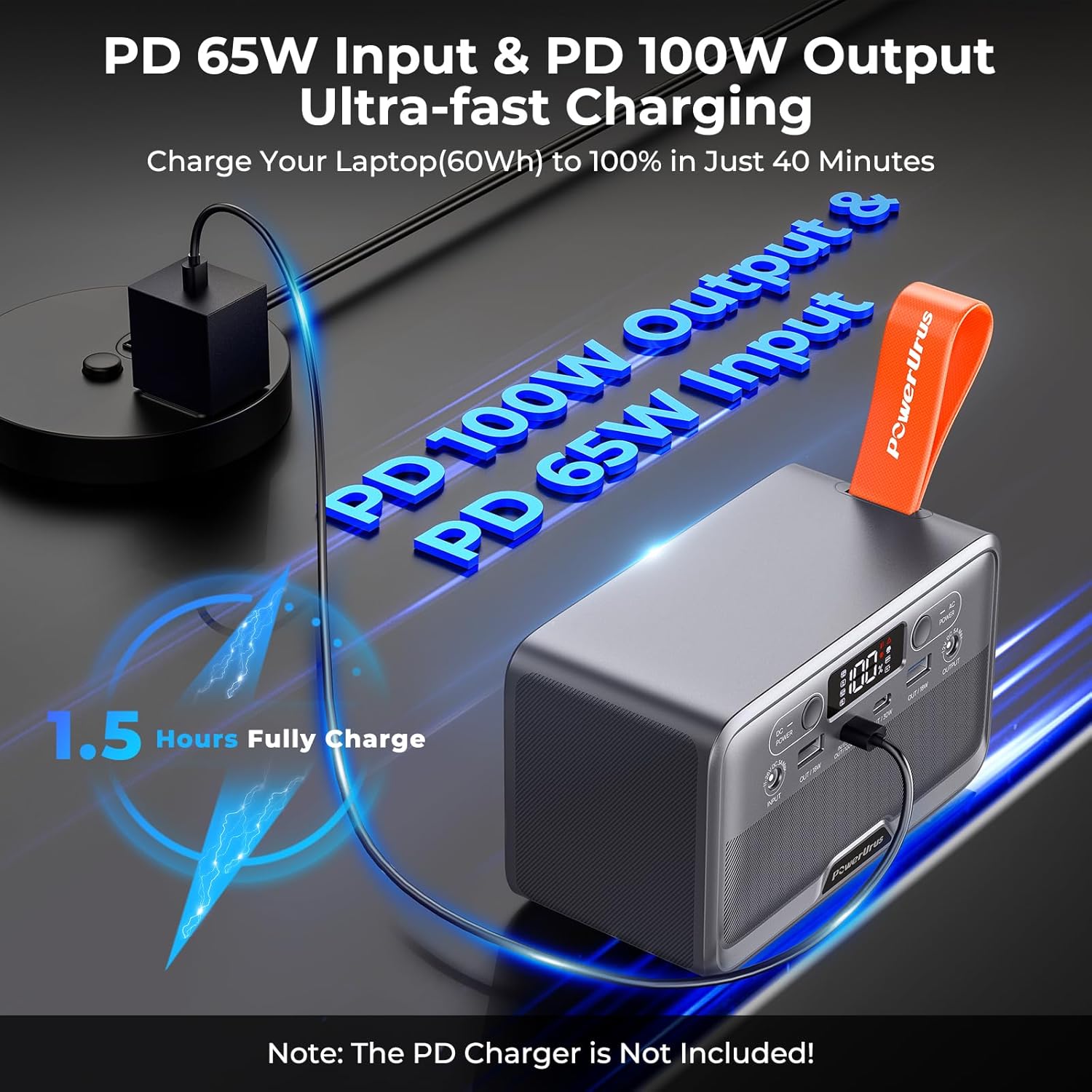 PowerUrus 28,000mAh Review — 89.6Wh Portable Power