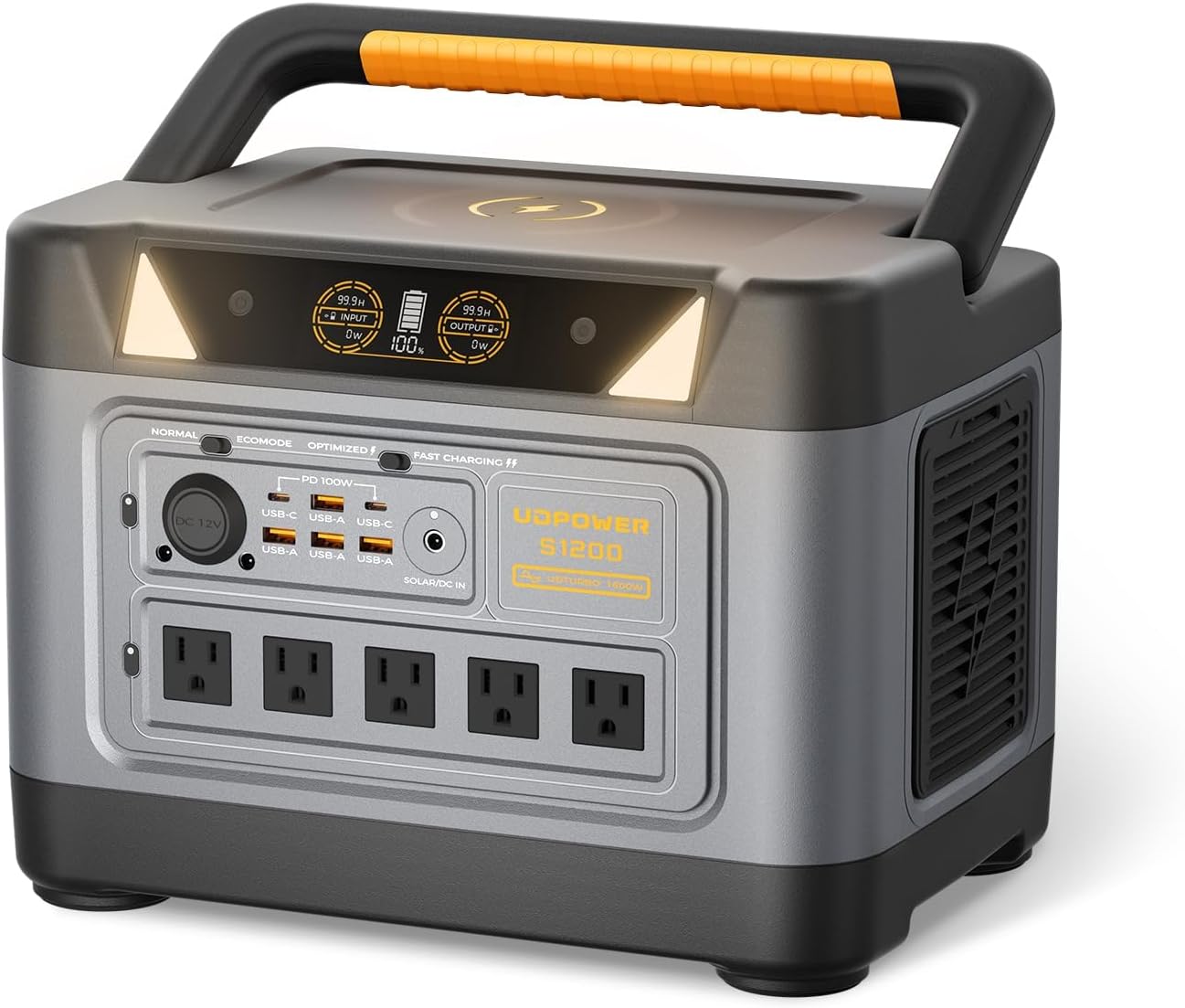 S1200 Portable Power Station Review — 1190Wh LiFePO4