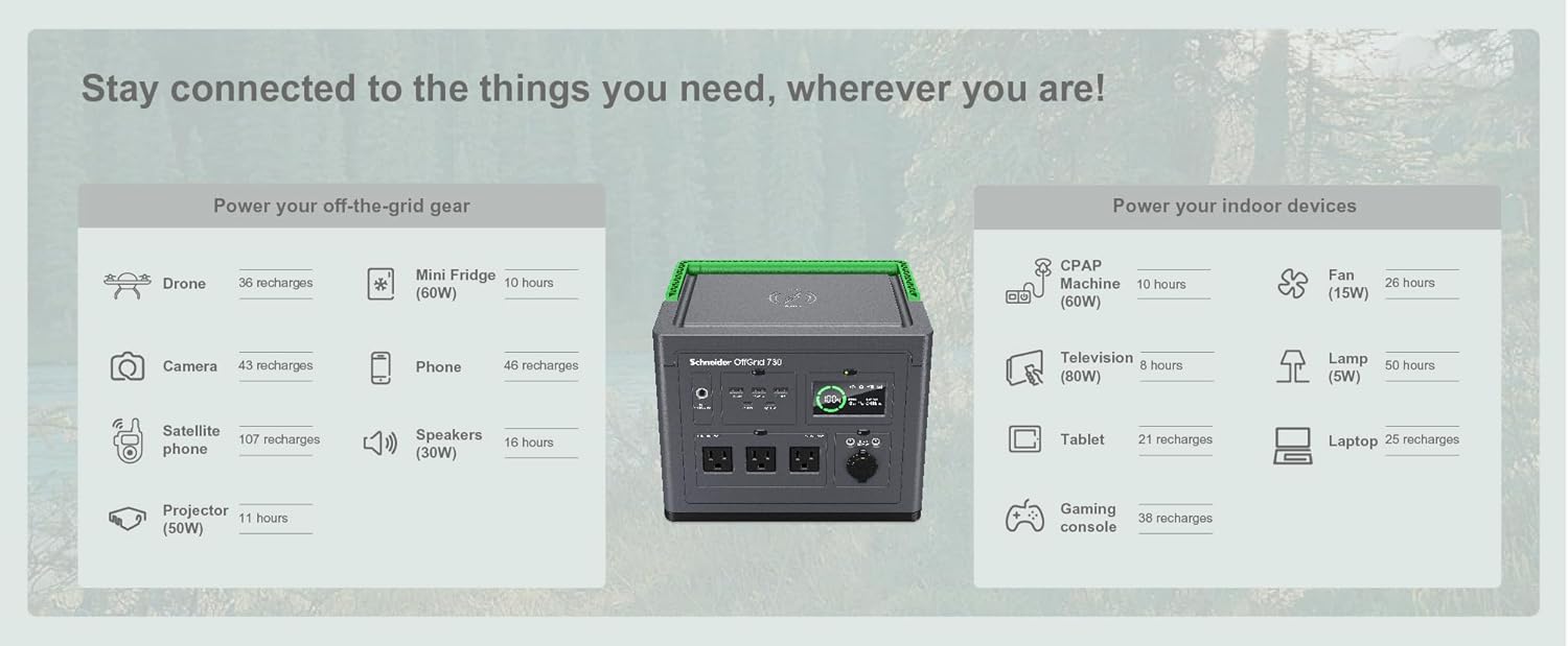 Schneider OffGrid 738Wh Portable Power Station, PPS730 Portable Solar Generator with Wireless Charging Pad, for Camping or Home