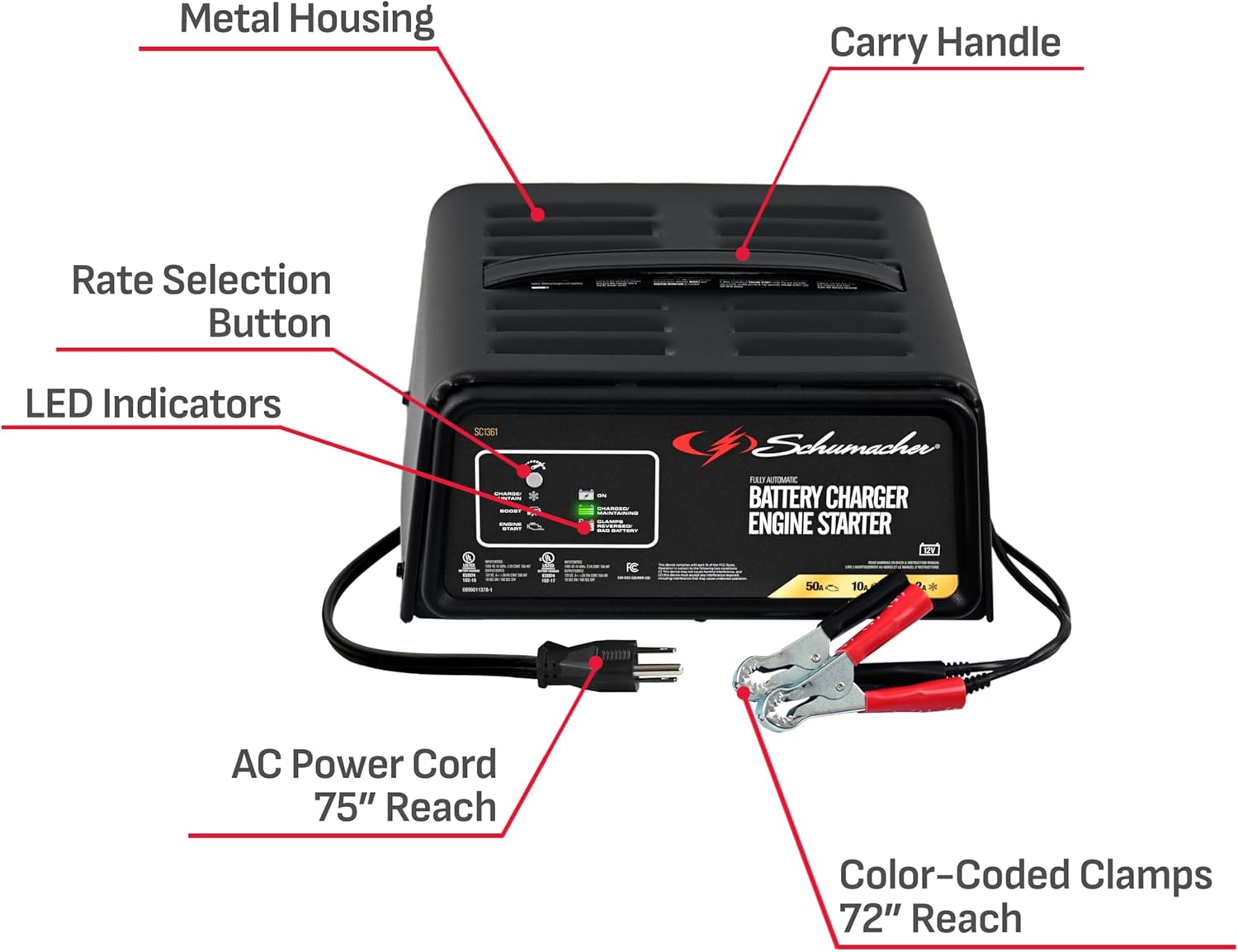 Schumacher Electric 6A Car Battery Charger and 50A Engine Starter, 4-in-1 Solution, Maintainer, 10A Boost, for 12V Power Sport, Automotive, and Marine Batteries, SC1361