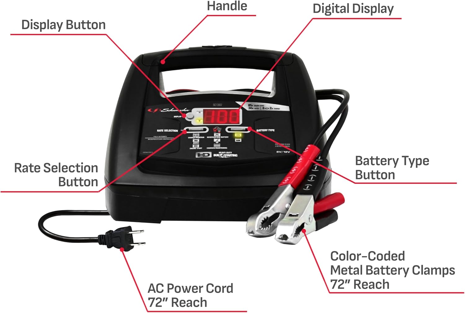Schumacher Electric 6A Car Battery Charger and 85A Engine Starter, 6-in-1 Solution, Maintainer, 30A Boost, for 6V/12V Power Sport, Automotive, and Marine Batteries, SC1307