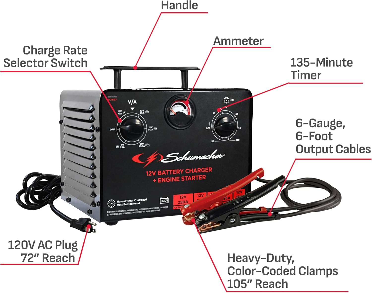 Schumacher SC1667 6V/12V Charger & Starter review