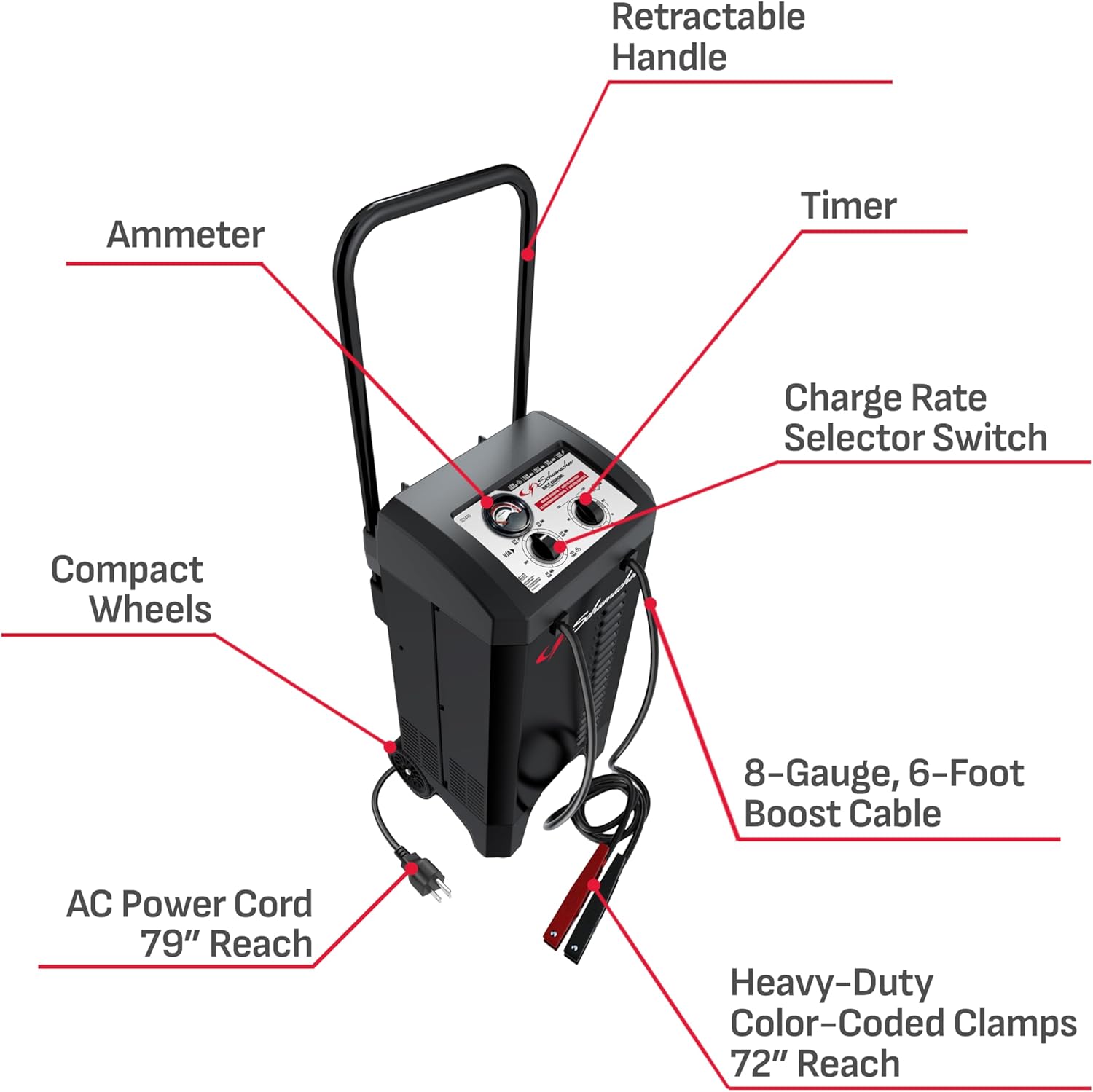Schumacher SC1446 2-in-1 Charger and Starter review