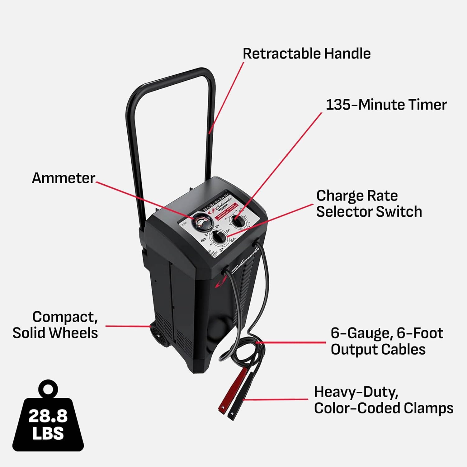 Schumacher Electric Wheeled Manual 10A Car Battery Charger and 250A Engine Starter, 2-in-1 Solution, 50A Boost, for 6V/12V Power Sport, Automotive, and Marine Batteries, SC1445