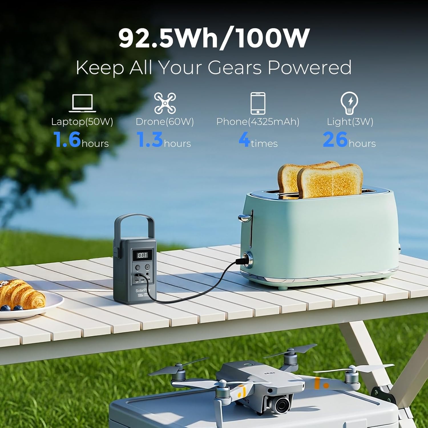 SolarPlay Small Portable Power Station, 100W Fast Charging Power Bank with Led Light, 5 Outlets Power Bank for Camping, Home Backup, Emergency Outage