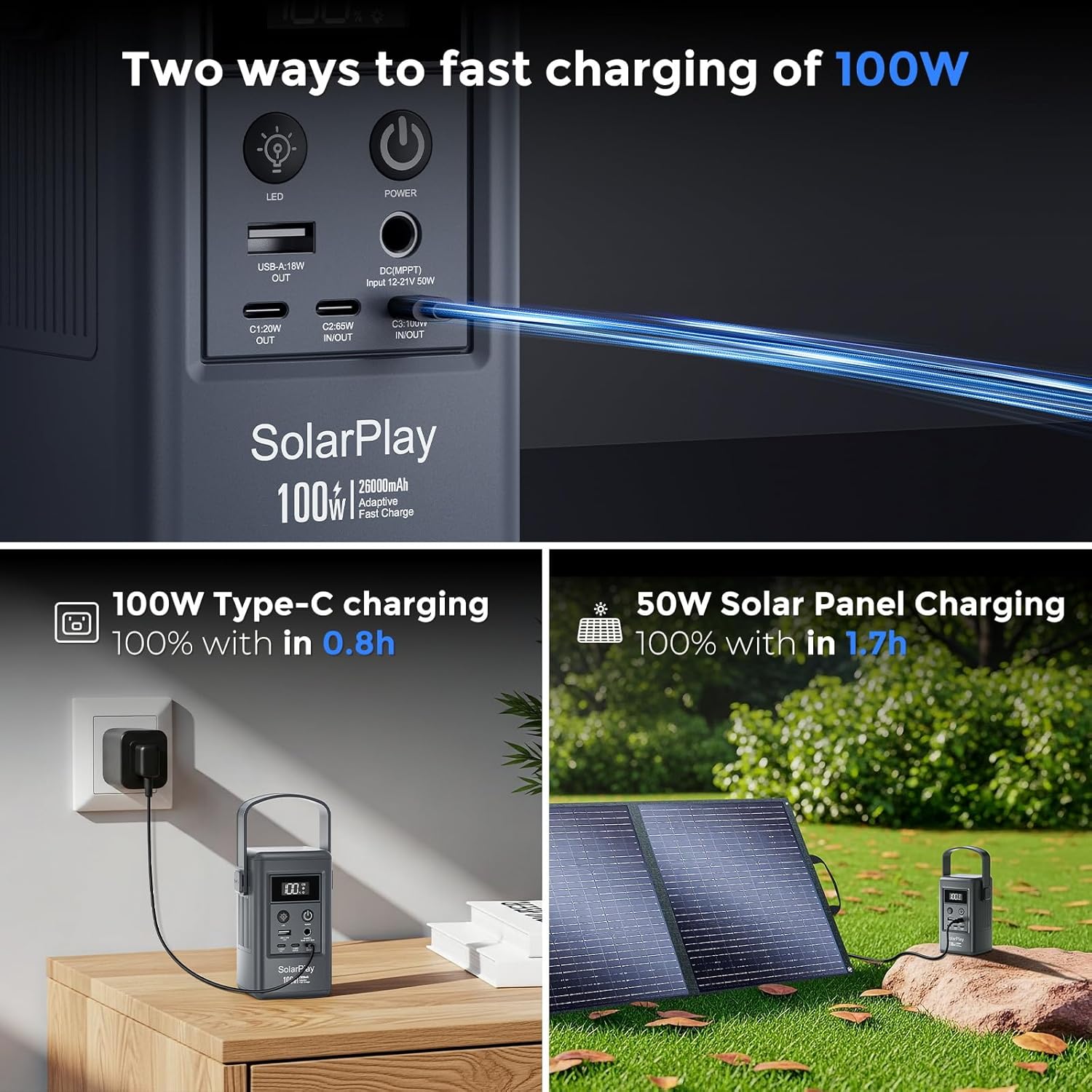 SolarPlay Small Portable Power Station review