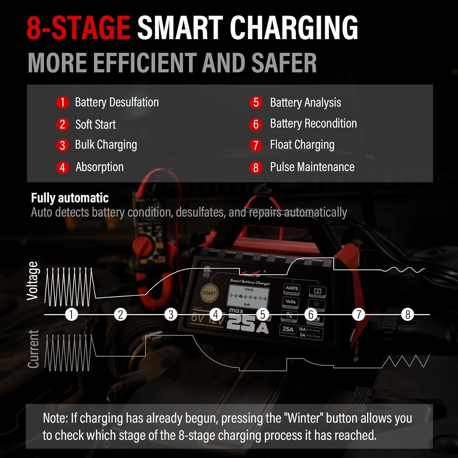 TowerTop 25A Pro+ Battery Charger review