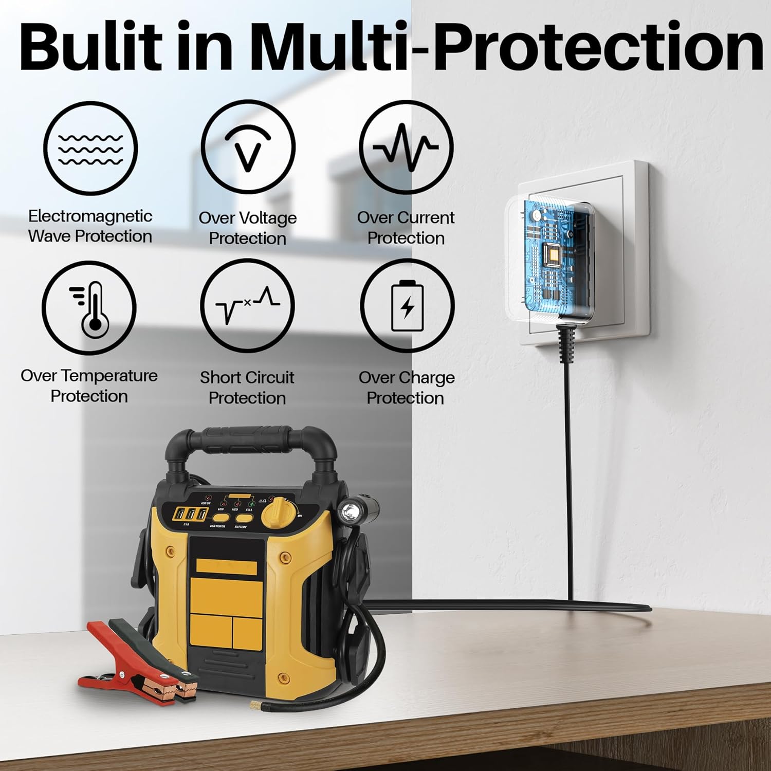 12V DC Power Cord for EverStart Maxx Jump Starter Battery Charger Compatible with Ever Start Max J7CCE J7CE 800A Peak Amps Battery Car Jump Starter PSI Air Compressor 3.1A USB Power LED Camo