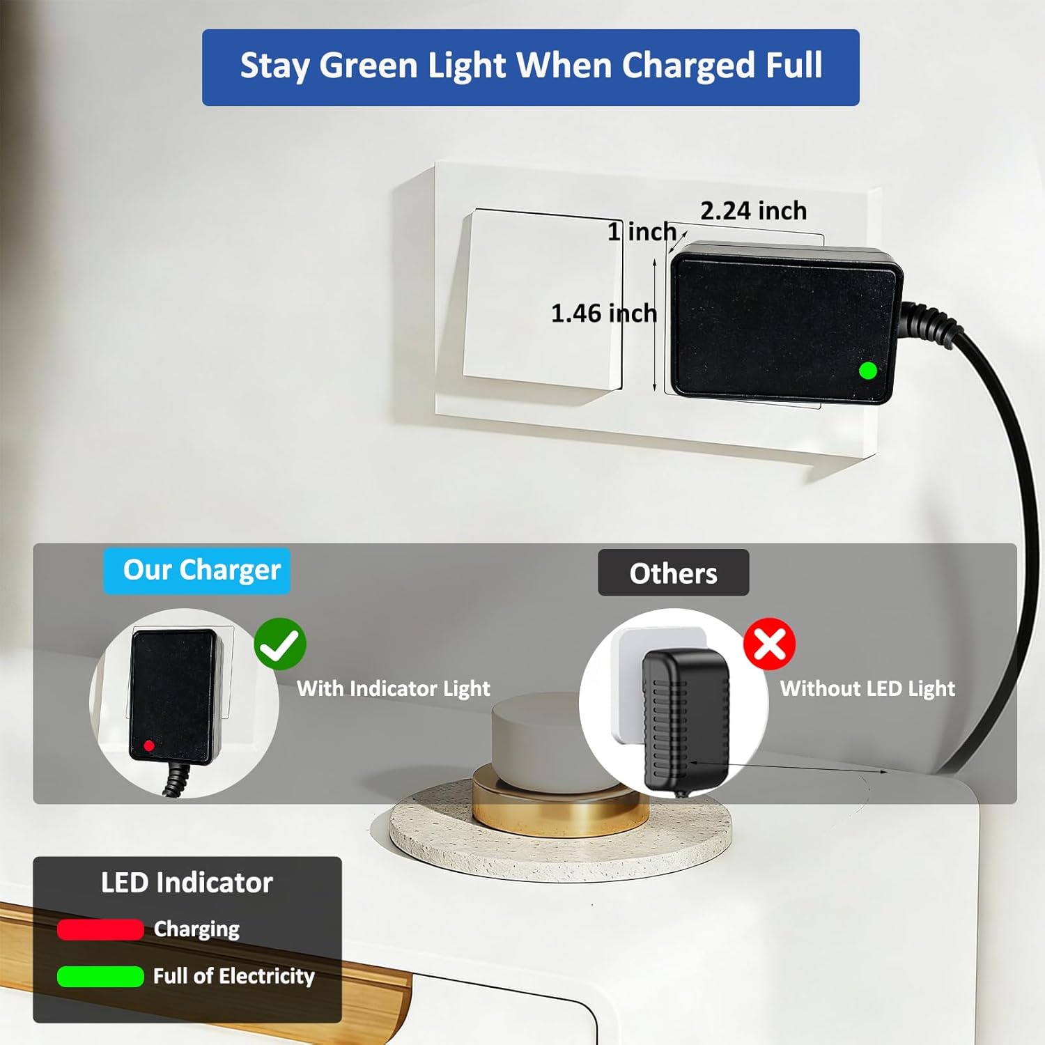 15V Charger Replacement Compatible with Dewalt DXAEJ14 DXAEPS14 DXAEPS14CA, AC Adapter for Dewalt Peak Cars Jump Starter 011-2070-4 Digital Air Compressor Portable Power Station Power Cord