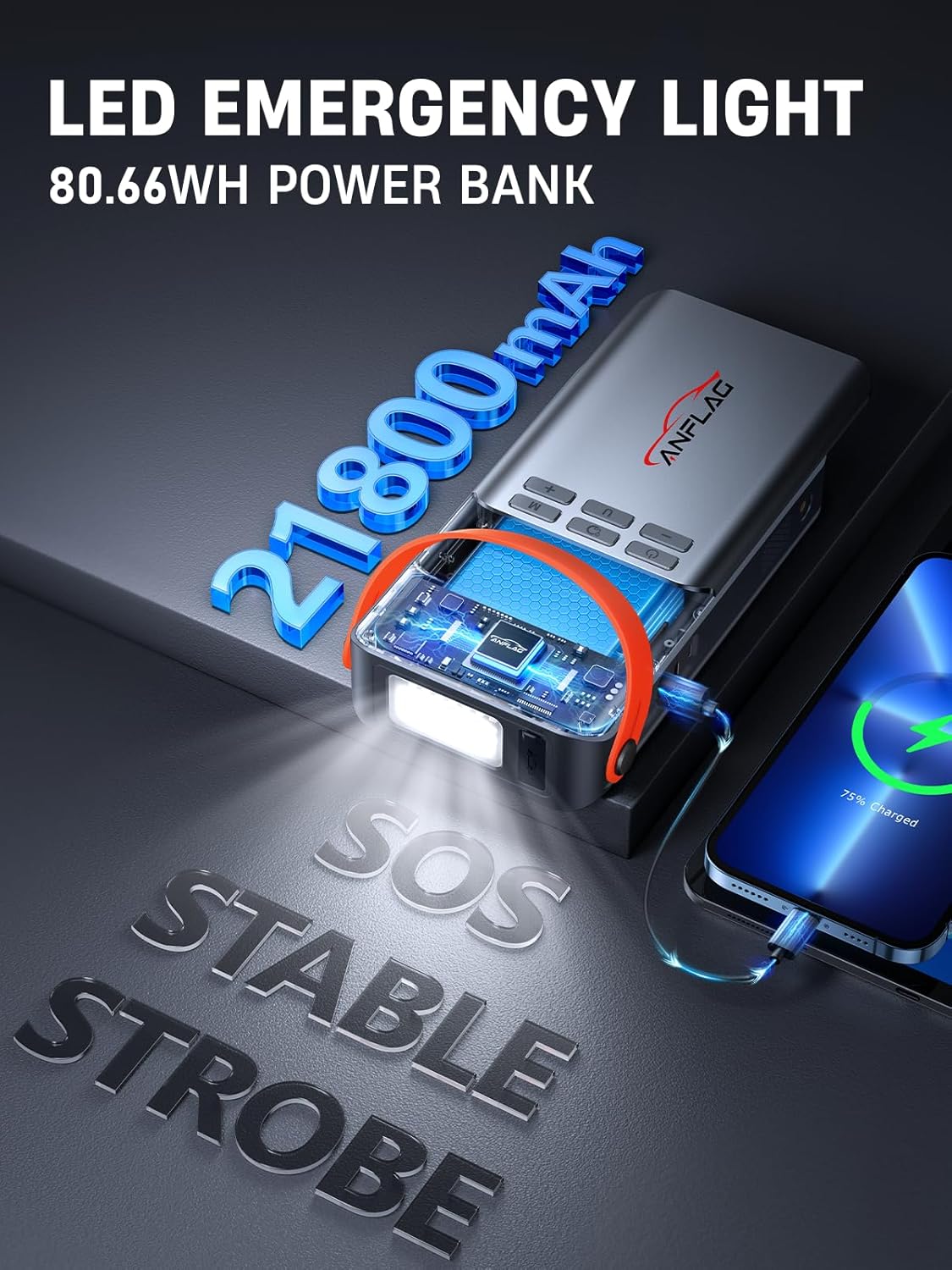 8-in-1 Car Jump Starter with Air Compressor – 5500A Peak, 150PSI Tire Inflator, 12V Portable Power Bank, LCD Display, and LED Flashlight for All Gas  12.0L Diesel Engines