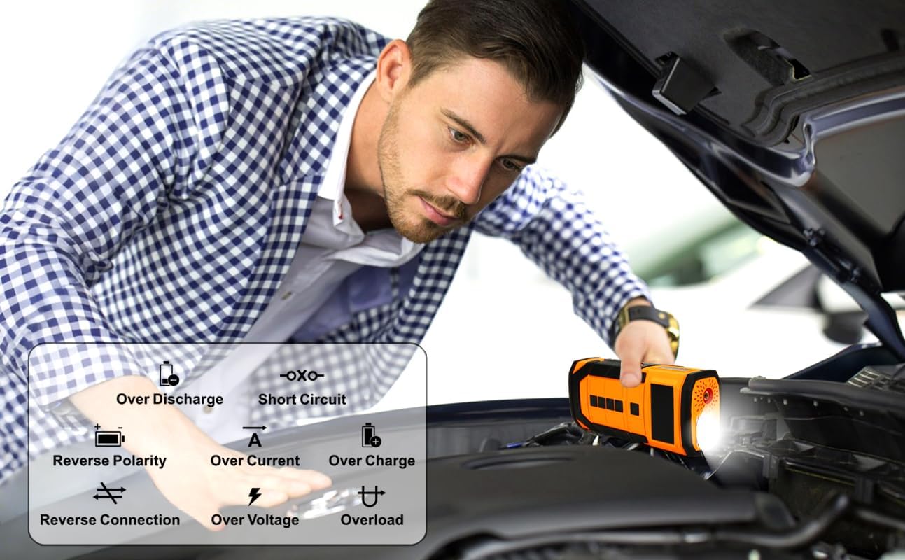 Car Jump Starter with Air Compressor, 3000A Car Battery Jumper Starter Portable (9.0 Gas/6.5L Diesel) with 150PSl Digital Tire Inflator Portable Car Jump Box with Jumper Cables, Charger, LED Light