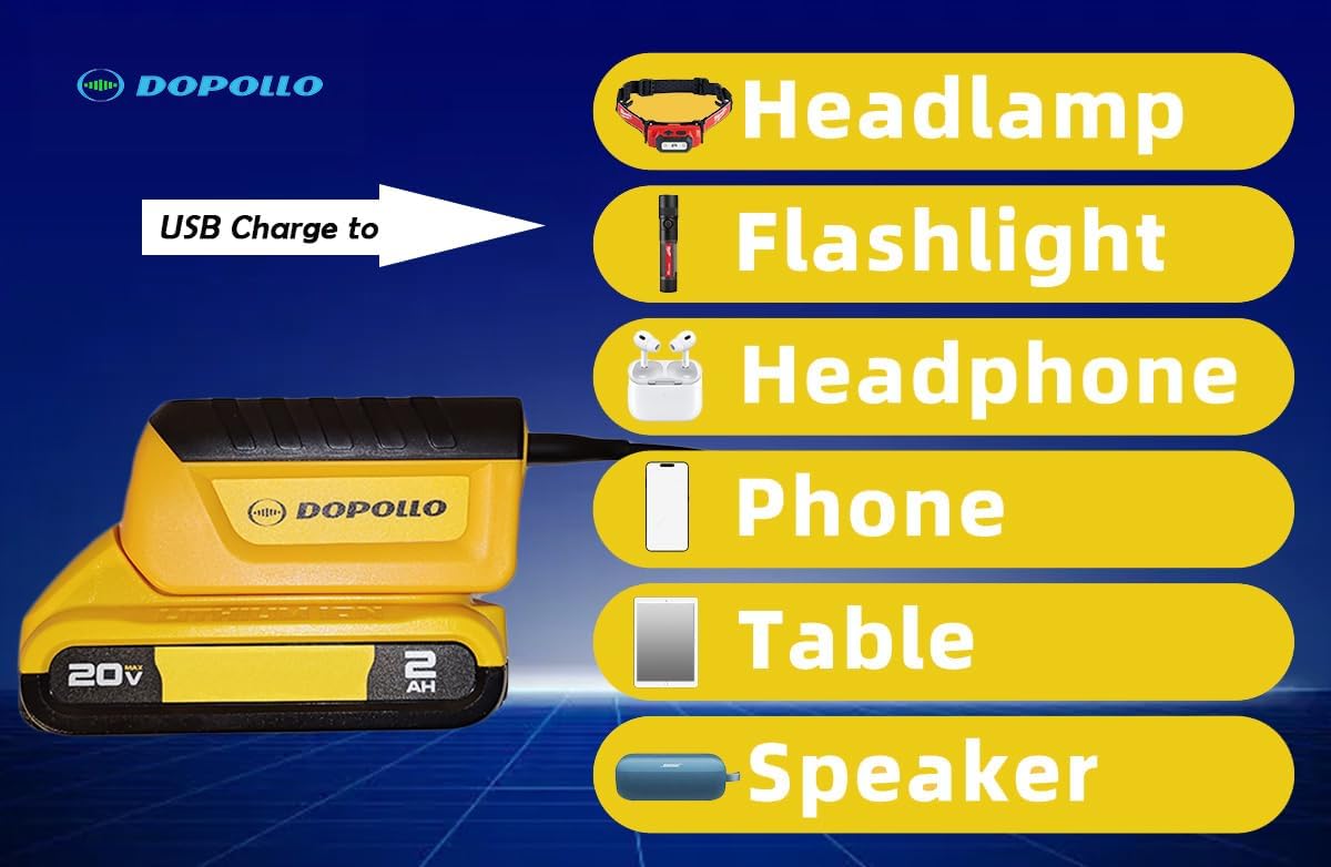 Multi Starter, Work with Dewalt 20V/60V Battery, Jump Start Adapter DJS20-DEW, Car Jump Starter，Battery Repair/Activation/Boost, for 6.0L Engines, USB Power Source