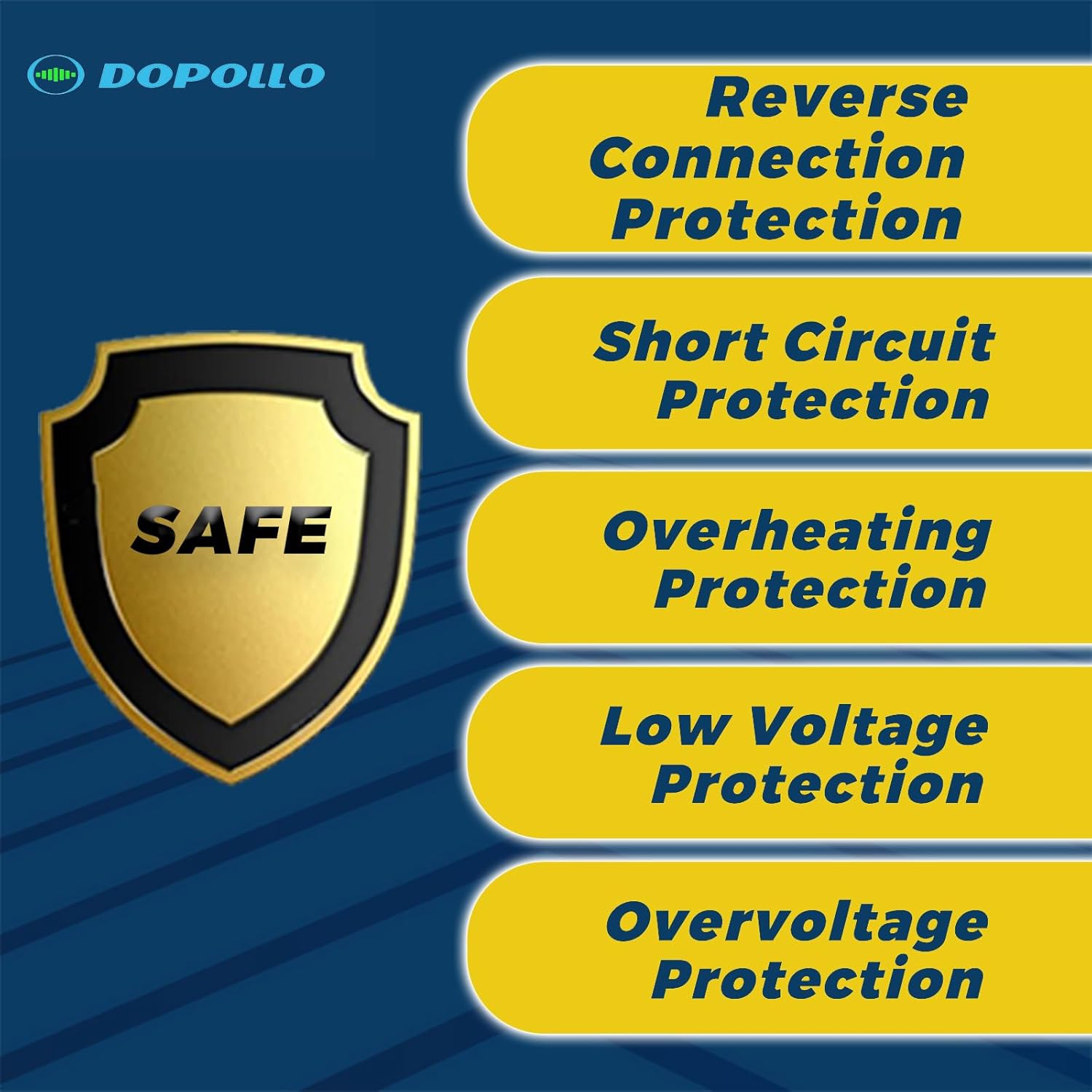 Multi Starter, Work with Dewalt 20V/60V Battery, Jump Start Adapter DJS20-DEW, Car Jump Starter，Battery Repair/Activation/Boost, for 6.0L Engines, USB Power Source