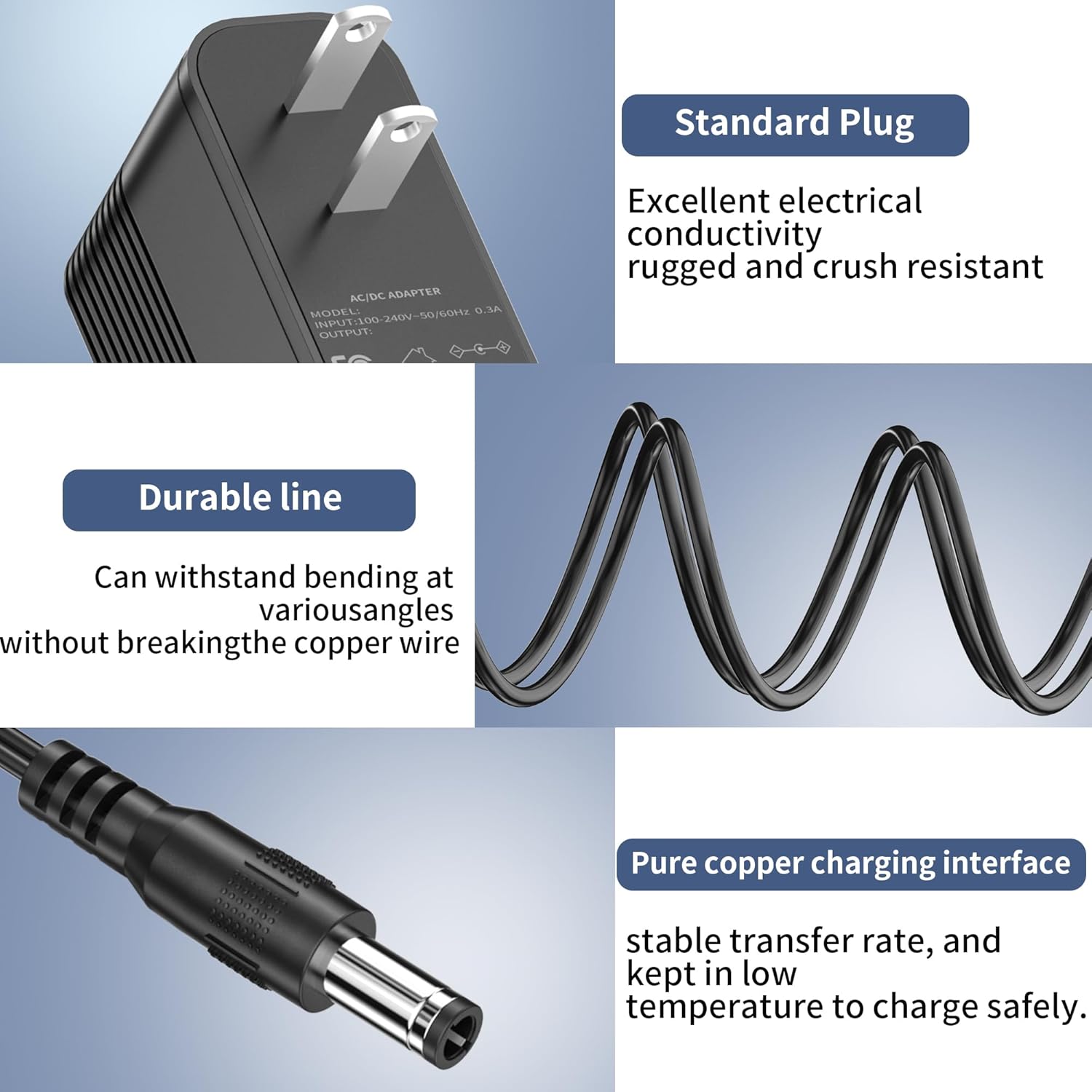 Power Cord for EverStart Maxx Jump Starter, 12V DC Adapter for Ever Start Max J7CCE J7CE 800A Peak Amps Battery Car Jump Starter PSI Air Compressor 3.1A USB Power LED Camo