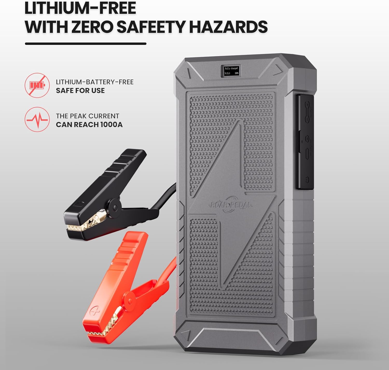 Roar Pedal Super Capacitor Jump Starter, No Need Pre-Charge No Battery 12V Portable Car Jump Starter for All 12V Gas and Diesel Car, Portable Jump Box with Display