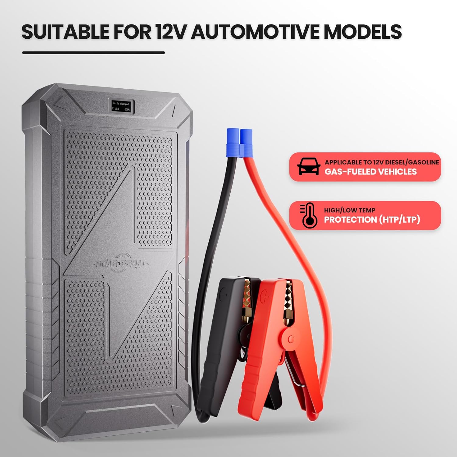 Roar Pedal Super Capacitor Jump Starter, No Need Pre-Charge No Battery 12V Portable Car Jump Starter for All 12V Gas and Diesel Car, Portable Jump Box with Display