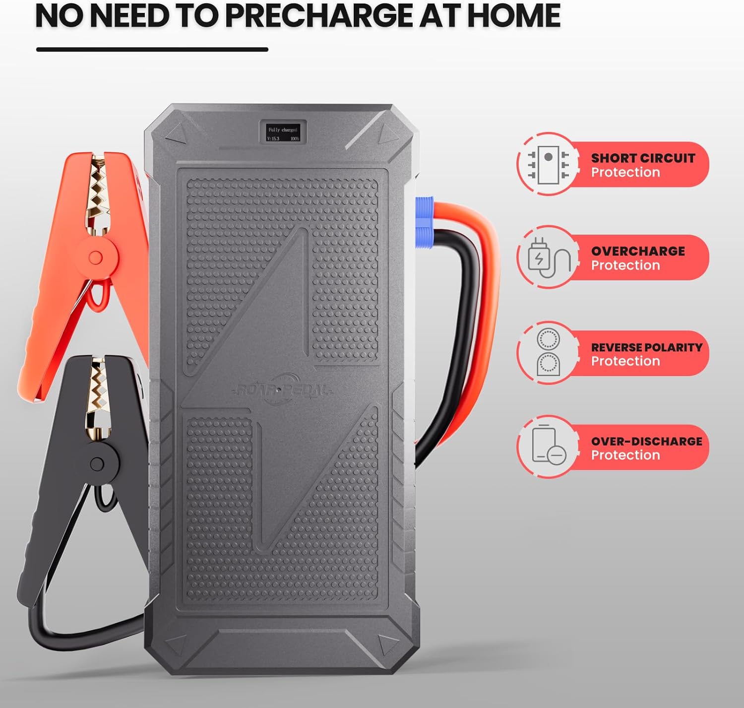 Roar Pedal Super Capacitor Jump Starter, No Need Pre-Charge No Battery 12V Portable Car Jump Starter for All 12V Gas and Diesel Car, Portable Jump Box with Display