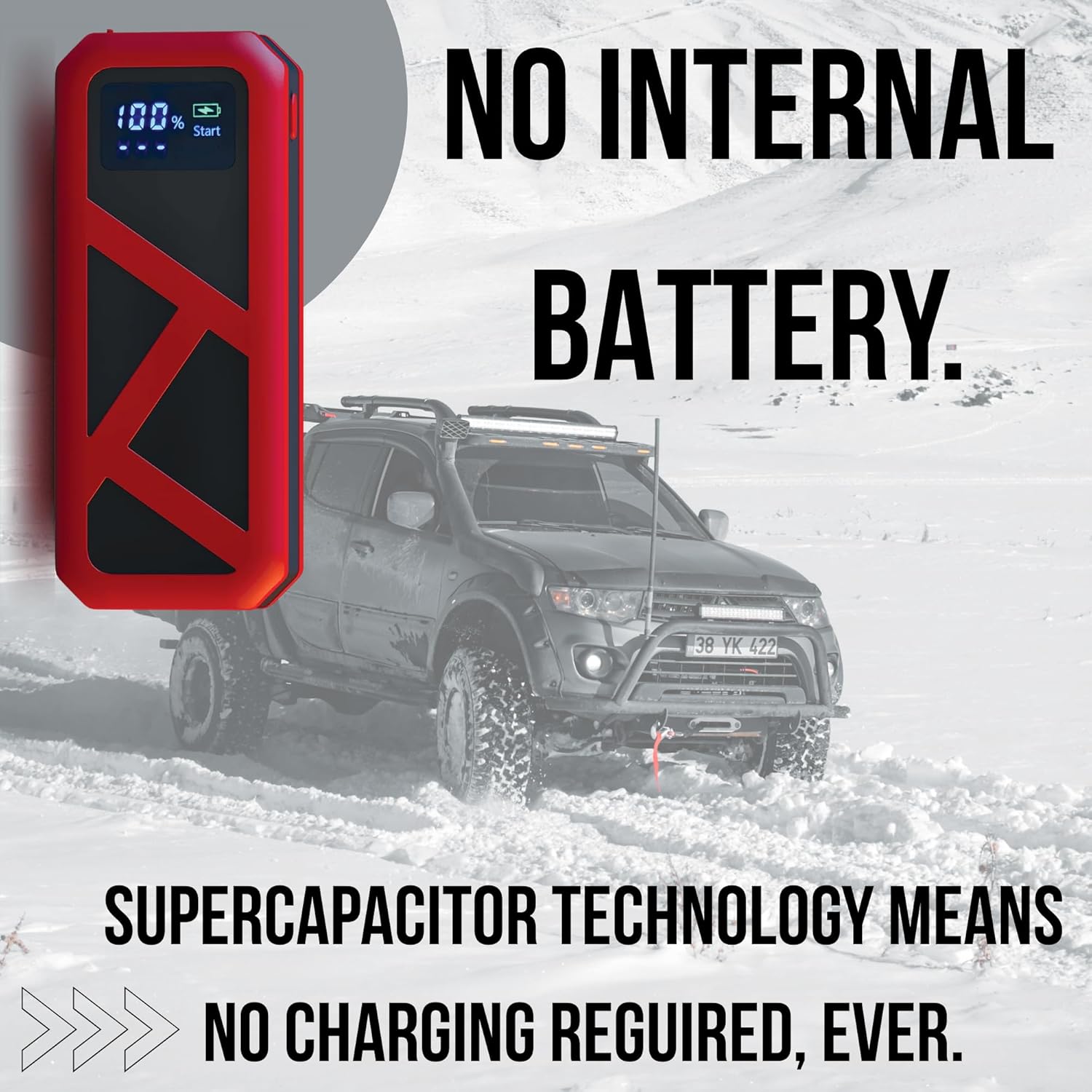 Super Capacitor Jump Starter: No Prep Needed, No Internal Battery, Eco-Friendly  Maintenance-Free Car Accessory, No Need to Pre-Charge, Amp Power, Designed for Any 12V Gas Engine