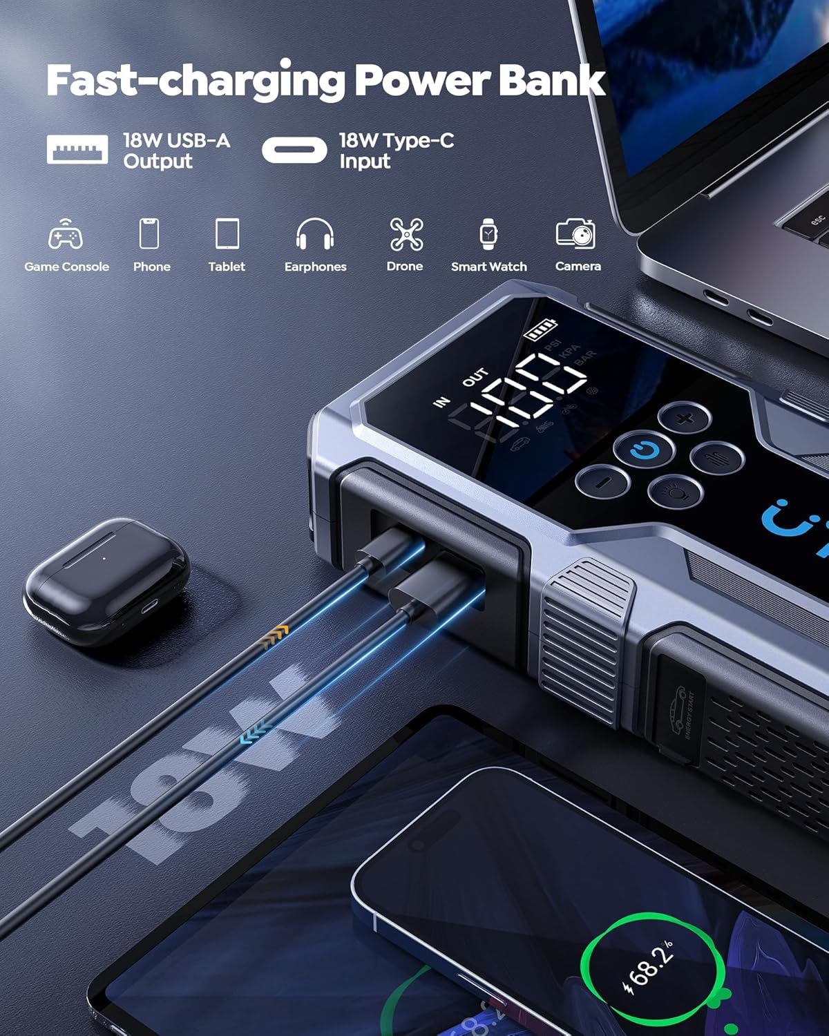 UTRAI Jump Starter with Air Compressor, 4000A Battery Jumper Starter Portable with 150PSI Tire Inflator, 18W Fast Charge, Emergency Light, 12V Jump Box for 8.5L Gas  6.5L Diesel Engines, Storage Case