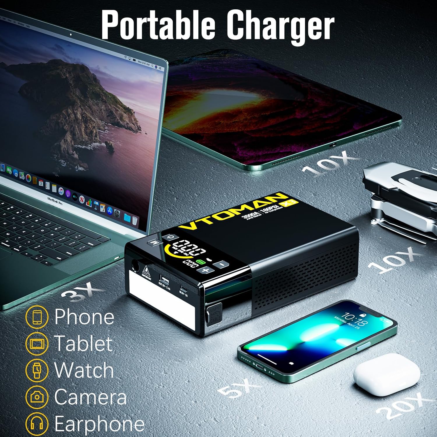 VTOMAN X3 Jump Starter with Air Compressor, 3500A Portable Car Battery Jumper Starter (9L Gas/8.5L Diesel Engines) with 160PSI Auto-Shutoff Tire Inflator, 12V Lithium Battery Booster Pack, Jump Box