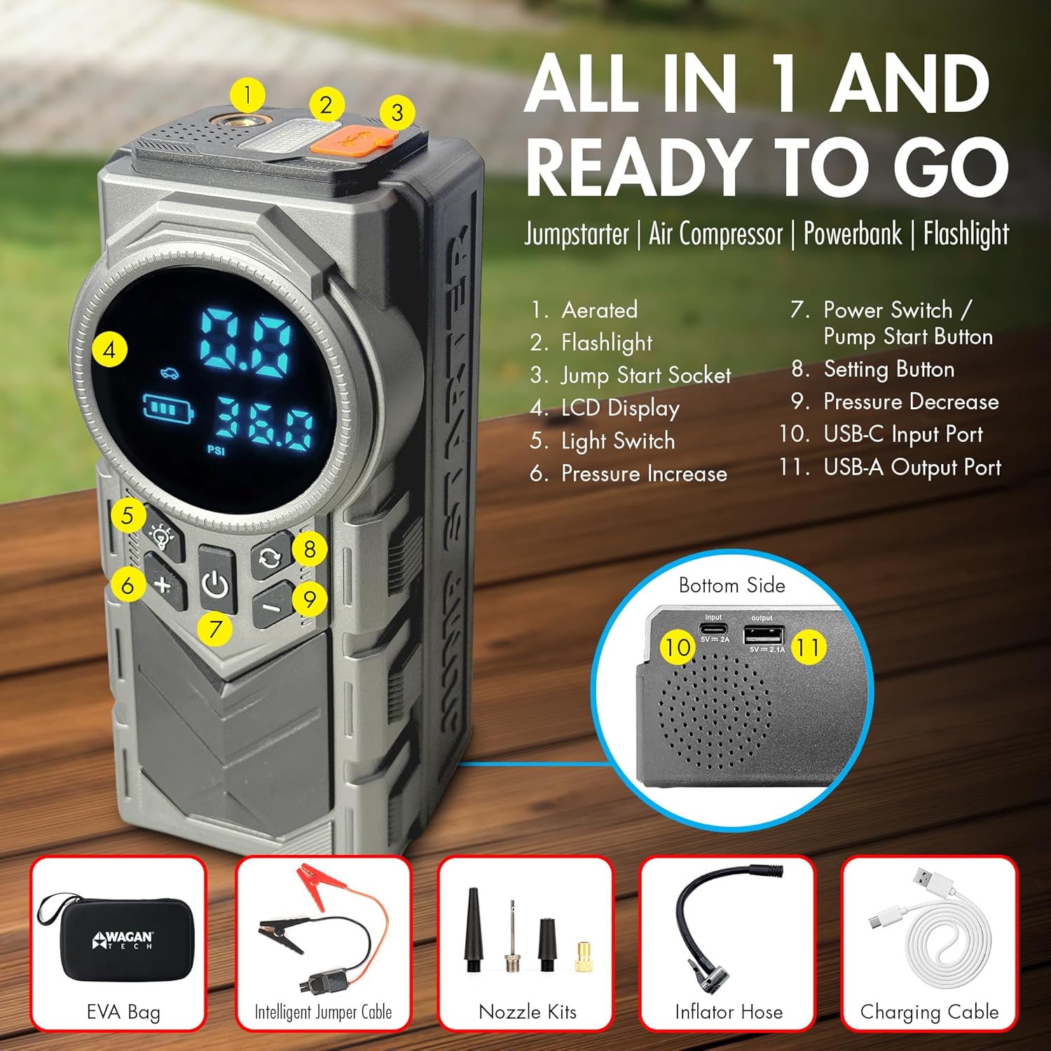 Wagan EL7603 iOnBoost V10 Air Jump Starter with Tire Inflator 1500A Peak 12V Portable Lithium Car Battery Booster with 150PSI Air Compressor LCD Pressure Display Built-in LED Light UL Certified