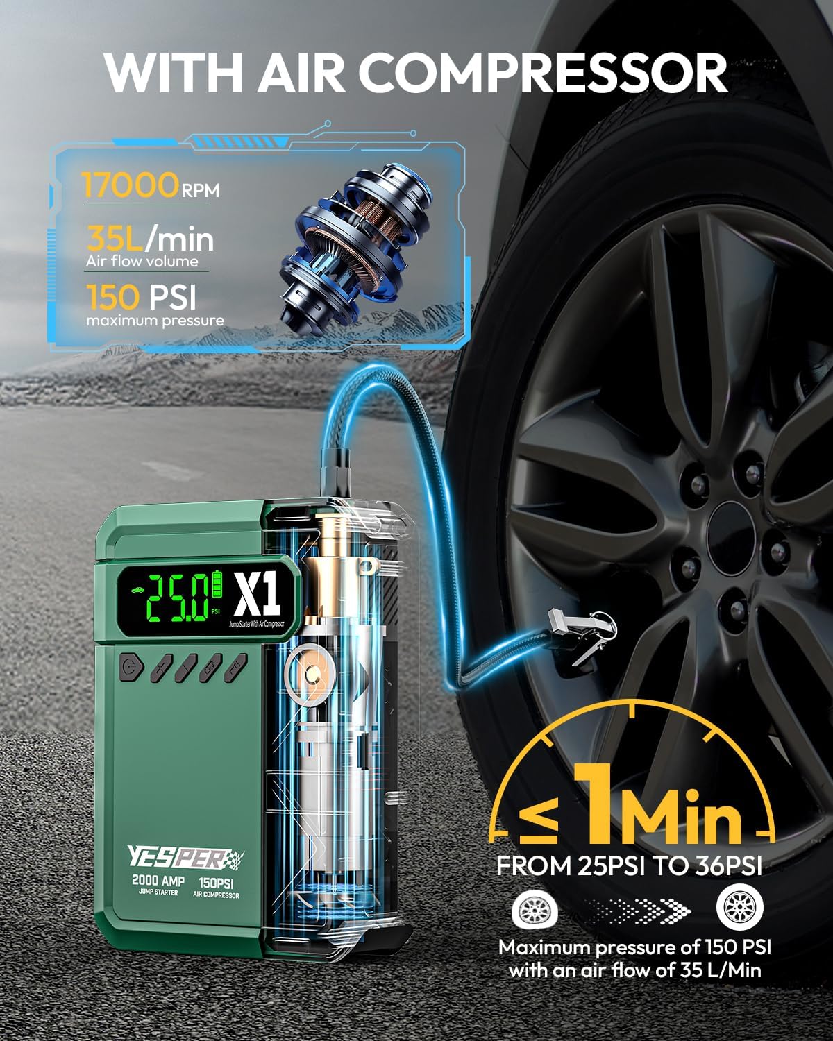 YESPER Jump Starter with Air Compressor 2000A 150PSI Battery Jumper Starter Portable(8L Gas/6L Diesel), 12V Car Jump Pack Battery Charger Jump Box with Jumper Cables, LCD Display, Lights
