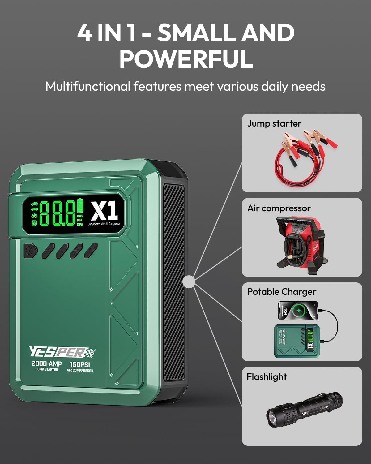 YESPER Jump Starter with Air Compressor 2000A 150PSI Battery Jumper Starter Portable(8L Gas/6L Diesel), 12V Car Jump Pack Battery Charger Jump Box with Jumper Cables, LCD Display, Lights