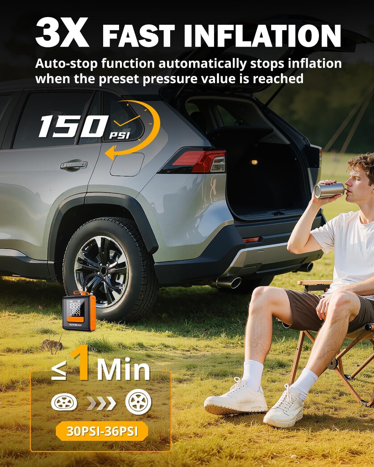 AUXBEAM H4 Series Tire Inflator Portable Air Compressor,150PSI in Rechargeable Car Tire Inflator Portable Preset Inflation Modes 12V Air Pump for Car, Motorcycle, Bike, Ball (Amber)