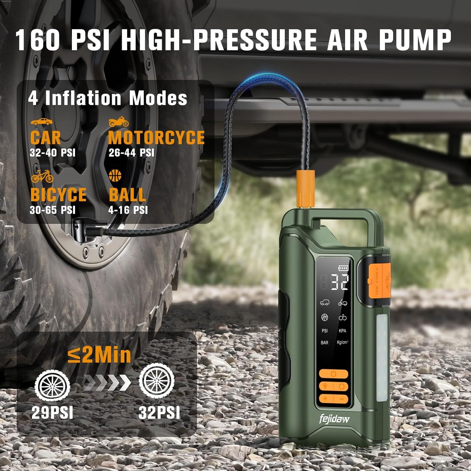 Jump Starter with Air Compressor,6000A Car Battery Jumper Starter, 20000mAh Battery Jumper Starter Portable for 10L Gas/Diesel Engine with 160PSI Booster,LED Display & Light,Jumper Cables
