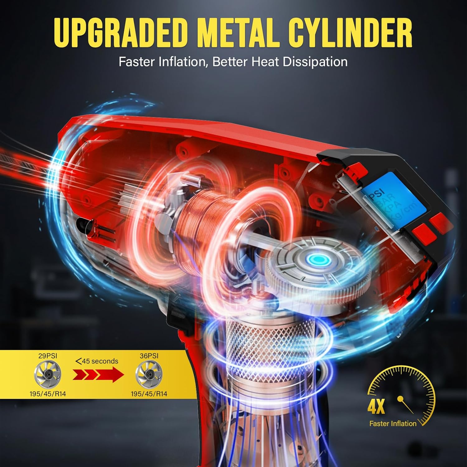 Tire Inflator Portable Air Compressor - 4X Faster Inflation, 160PSI Cordless Tire Pump with Dual Power (20V Battery 12V DC), Auto Shut Off, Digital Gauge for Car, Motorcycle, E-Bike Tire Inflator Portable Air Compressor - 4X Faster Inflation, 160PSI Cordless Tire Pump with Dual Power (20V Battery 12V DC), Auto Shut Off, Digital Gauge for Car, Motorcycle, E-Bike