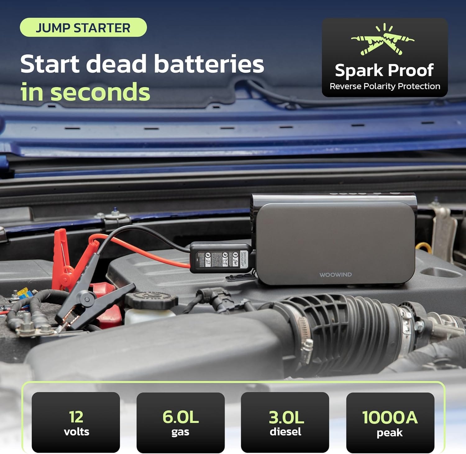 Woowind Jump Starter with Air Compressor 3-in-1 Car Battery Booster, 65W Power Bank, PSI Portable Tire Inflator for 6.0L Gas, 3.0L Diesel Engines, 16000mAh Battery Booster with LED Light
