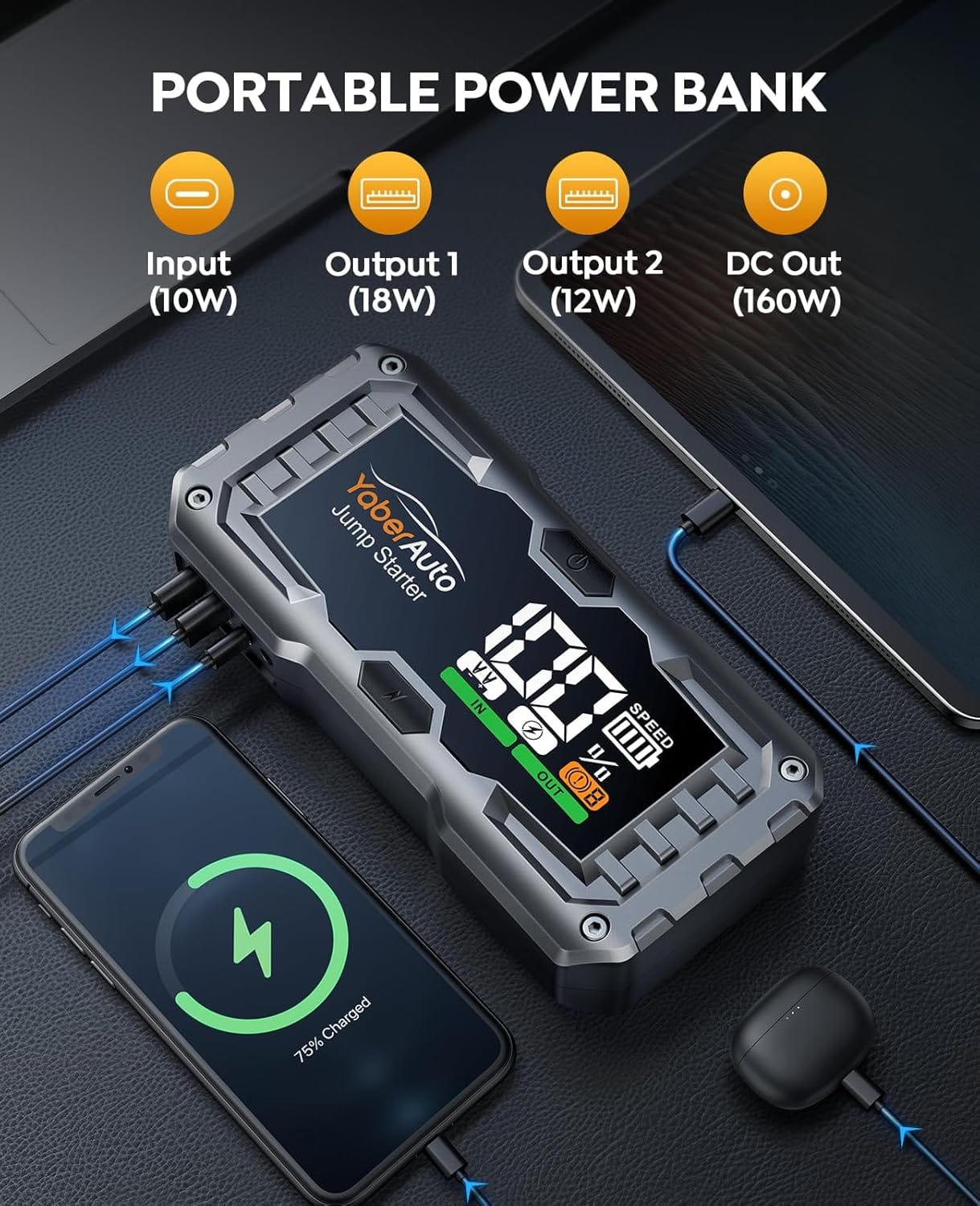 YaberAuto Car Battery Jump Starter 5500A Portable Car Jump Starter Battery Pack (10.0L Gas/9.0L Diesel), 12V Car Battery Jumper Starter Portable, Jump Box with Jumper Cables, 160W DC, 4-Modes-Lights